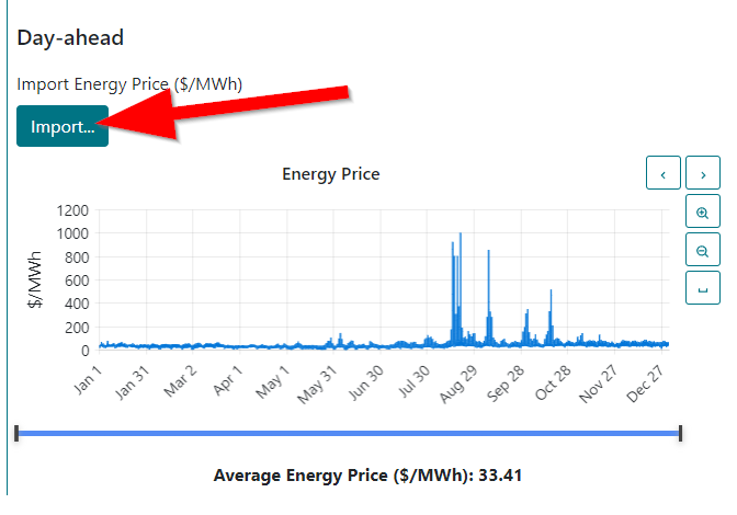 Import price signal