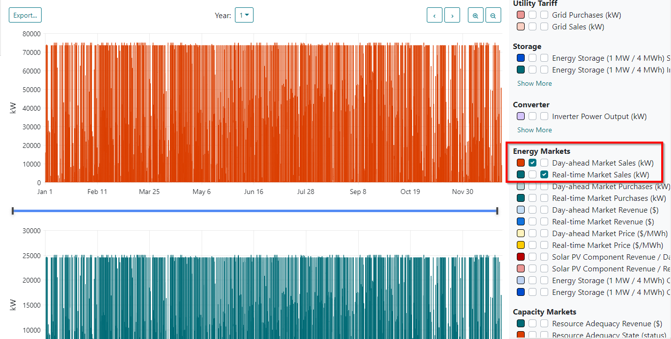 Timeseries example