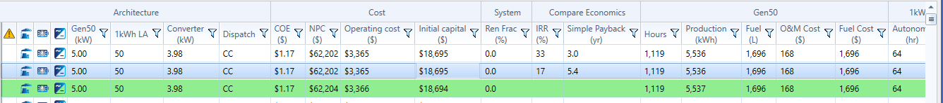 compare2