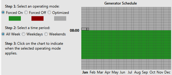 Generator schedule example number 