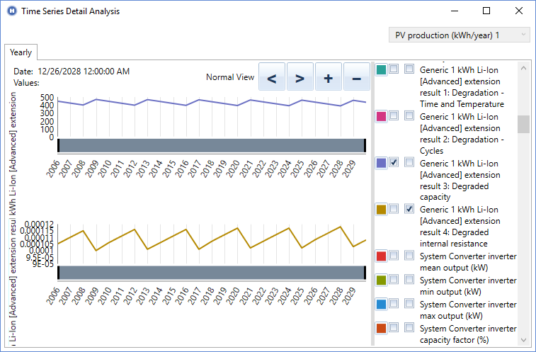 shots_multi_year_plot_battery