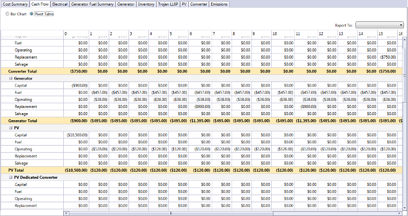 shots_outputs-cash-flow-details-table