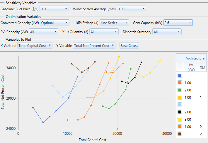 shots_results_graphical_optimization3