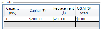 shots_tlc-costs