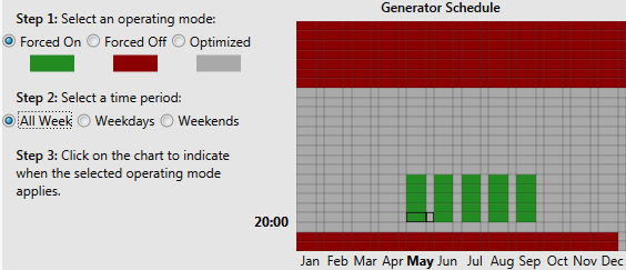 Generator schedule example number&nbsp;