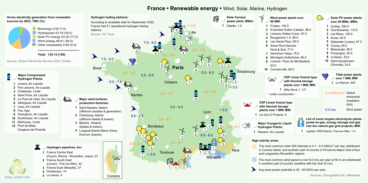 France renewable energy map