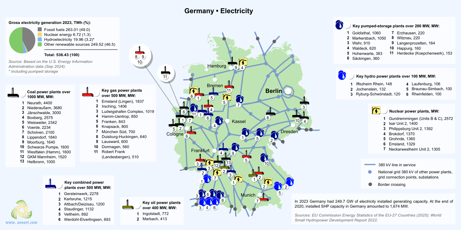 Germany electricity map